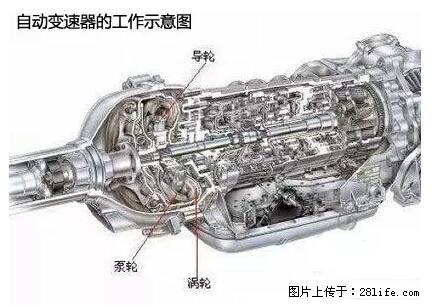 你知道怎么热车和取暖吗? - 车友部落 - 安庆生活社区 - 安庆28生活网 anqing.28life.net