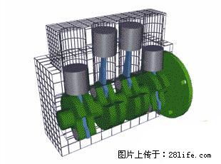 你知道怎么热车和取暖吗? - 车友部落 - 安庆生活社区 - 安庆28生活网 anqing.28life.net