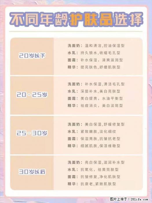 【姬存希】不同年龄，不同护肤的选择，你选对了吗？请爱惜自己！ - 生活日用品 - 居家生活 - 安庆分类信息 - 安庆28生活网 anqing.28life.net