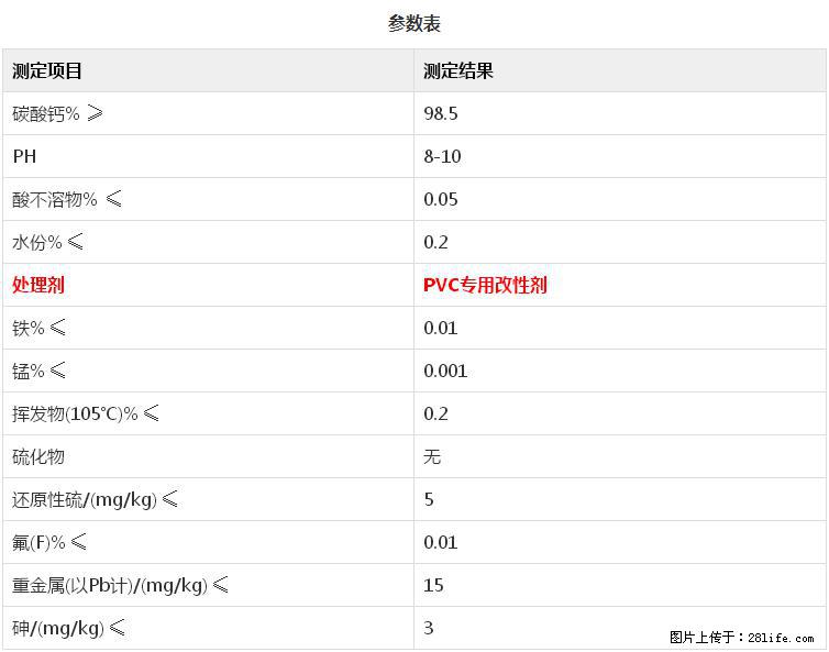【桂林三鑫新型材料】PVC管材专用复合钙 超细改性碳酸钙 - 新手上路 - 安庆生活社区 - 安庆28生活网 anqing.28life.net