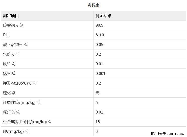 【桂林三鑫新型材料】600目重质碳酸钙 方解石粉重钙粉 - 灌水专区 - 安庆生活社区 - 安庆28生活网 anqing.28life.net