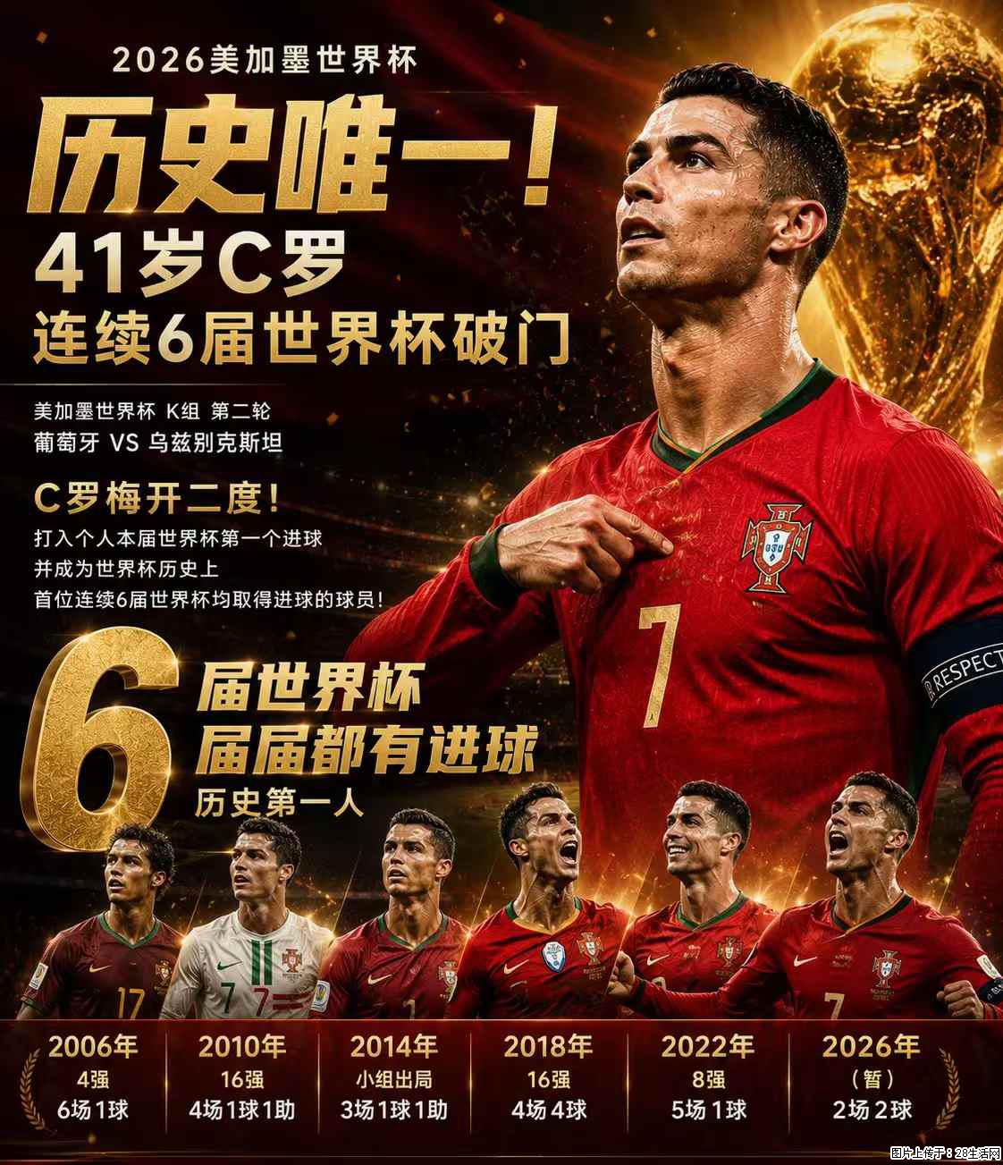 2026美加墨世界杯 历史唯一！41岁C罗 连续6届世界杯破门 - 运动休闲 - 安庆生活社区 - 安庆28生活网 anqing.28life.net