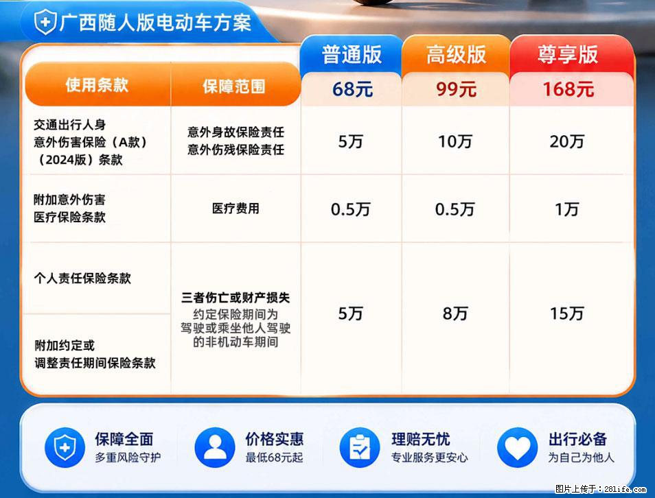 【骑行保障】安全骑行，保障随行！电动车专属保险上线啦！ - 安庆生活资讯 - 安庆28生活网 anqing.28life.net
